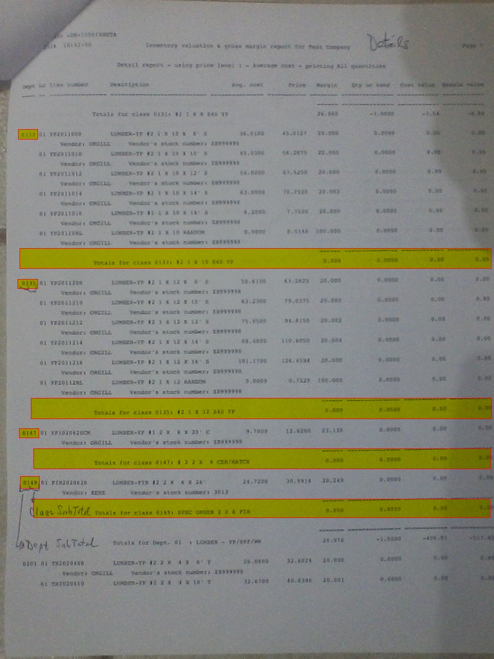 Detail Report