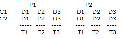 1289.crosstab2.png