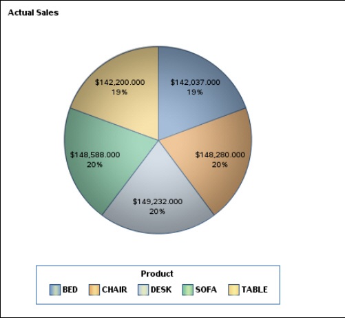 pie_chart.jpg