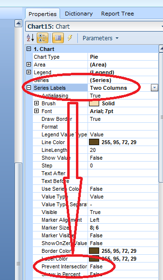 1393.ChartsPie.png