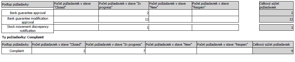 1572.CrossTable.jpg