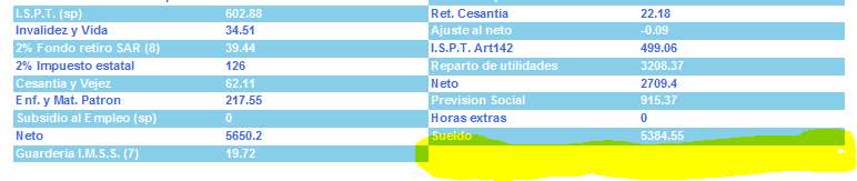 1599.ReporteRenglones1.PNG