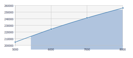 Chart.PNG