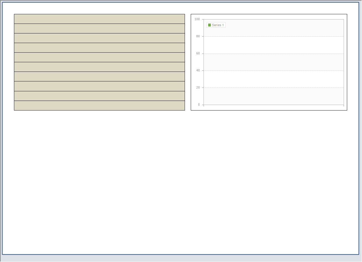 Expected output with 10 data records