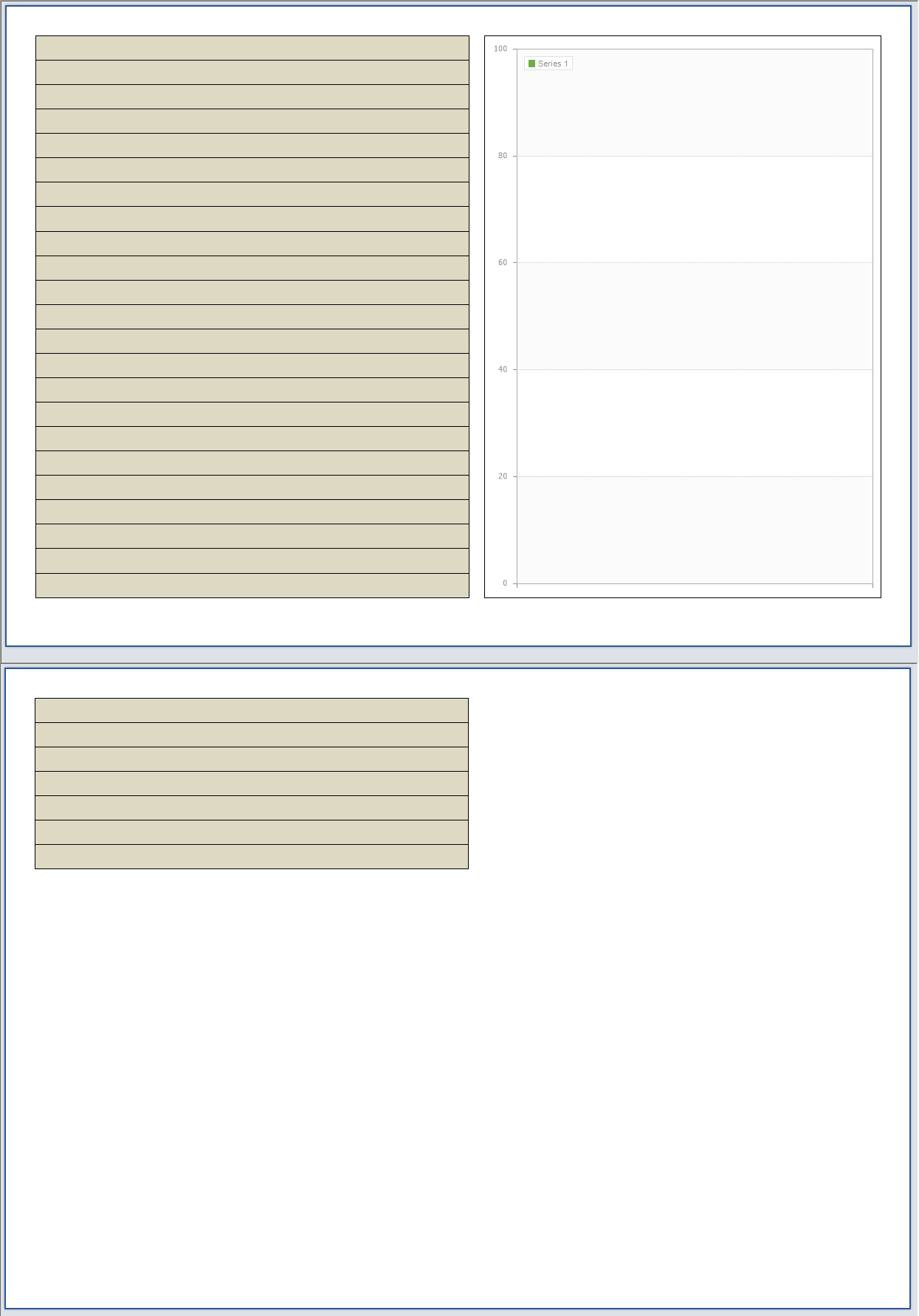 Expected output with 30 data records and page break