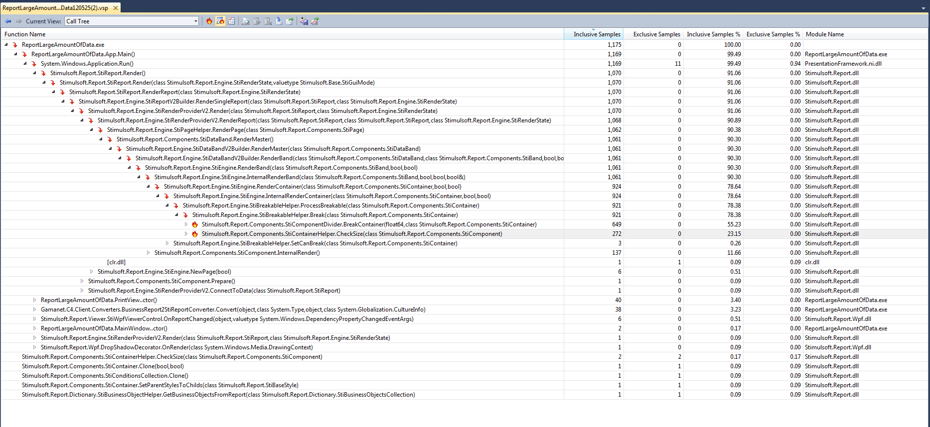 1875.LargeAmountOfData_Profiler_CallTree.PNG