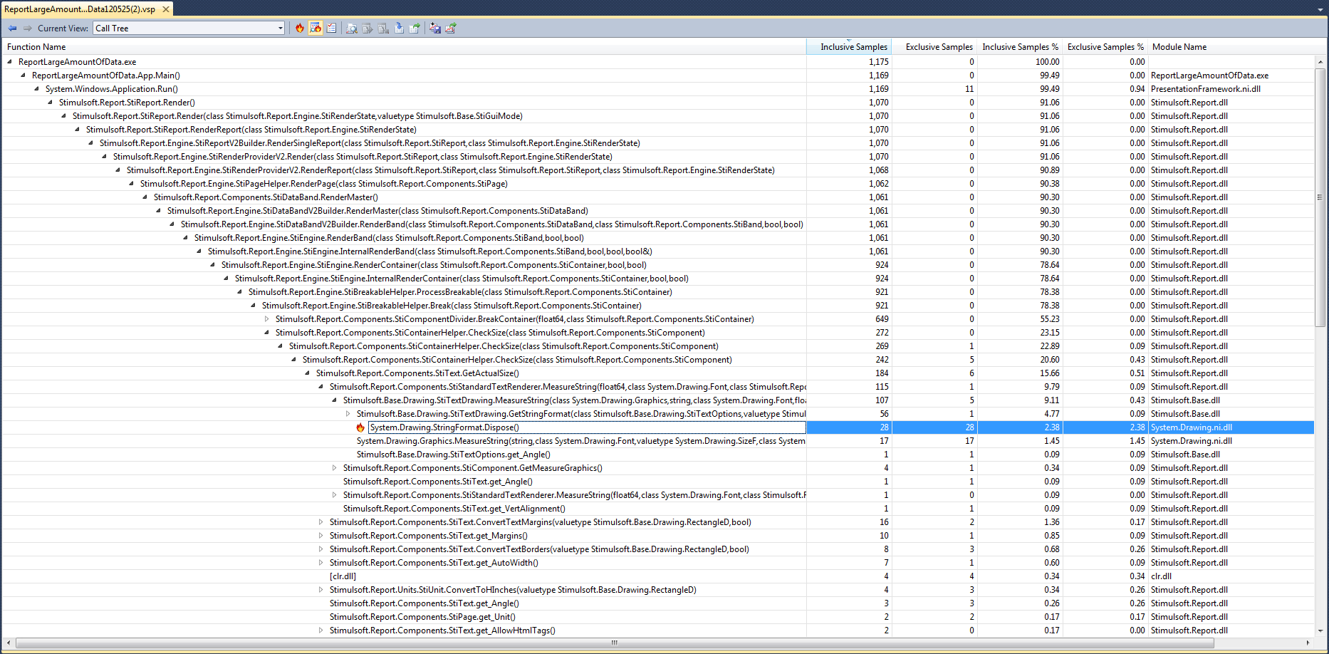 1876.LargeAmountOfData_Profiler_CallTree_2.PNG