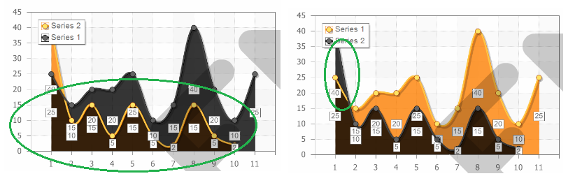 1920.SPLINE_AREA.png