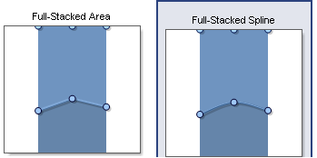 1935.STACKED_AREA.png