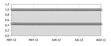 chart.png