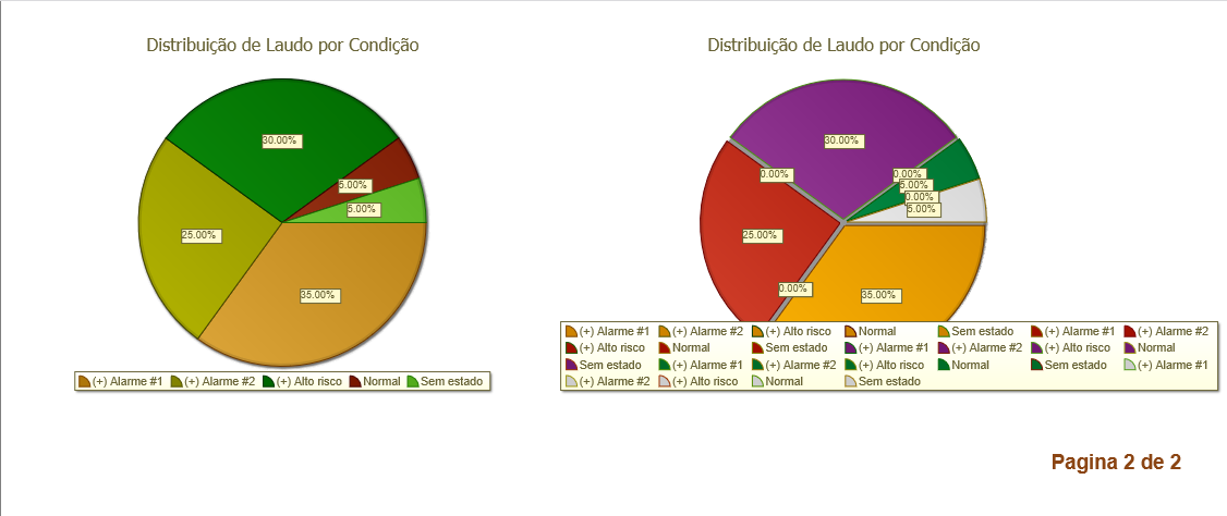 Charts.png