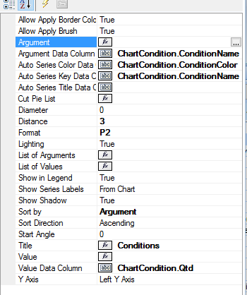 ChartConfigAuto.png