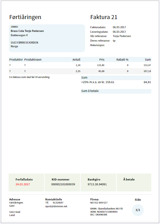 How it looks like using the same data and template from with the JavaScript version.