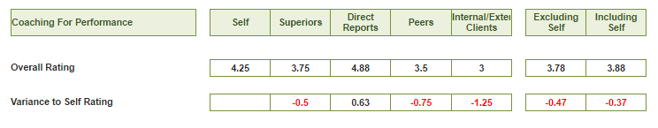 In the report viewer