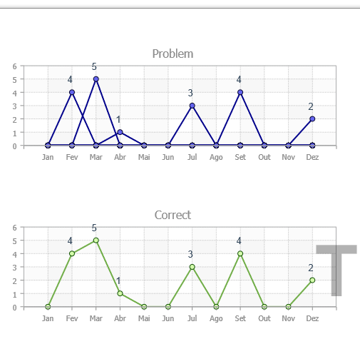 ChartLine.png