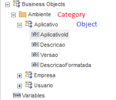businessobject.png