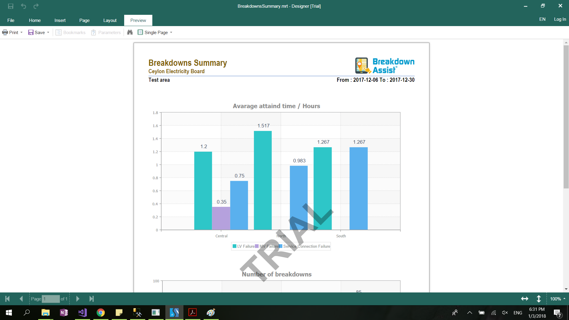 Report view