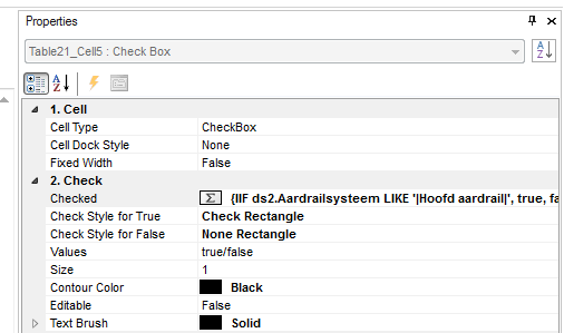 Properties of checkbox