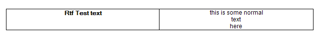table with rtf cell and normal text cell
