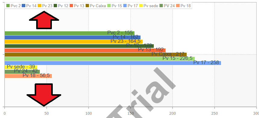 Chart1.png