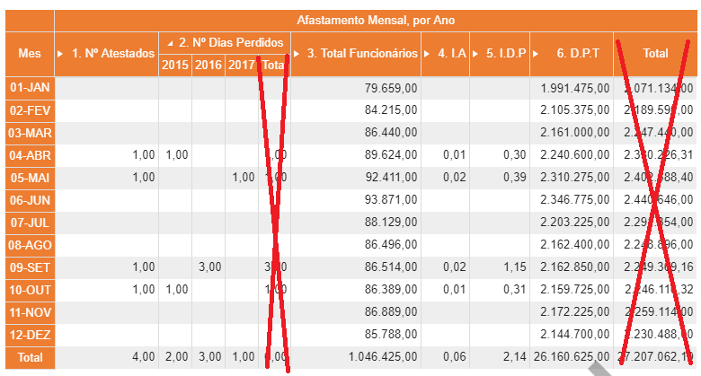 PivotTable.png