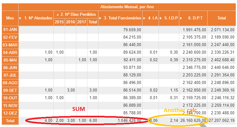 PivotTable_Calc.png