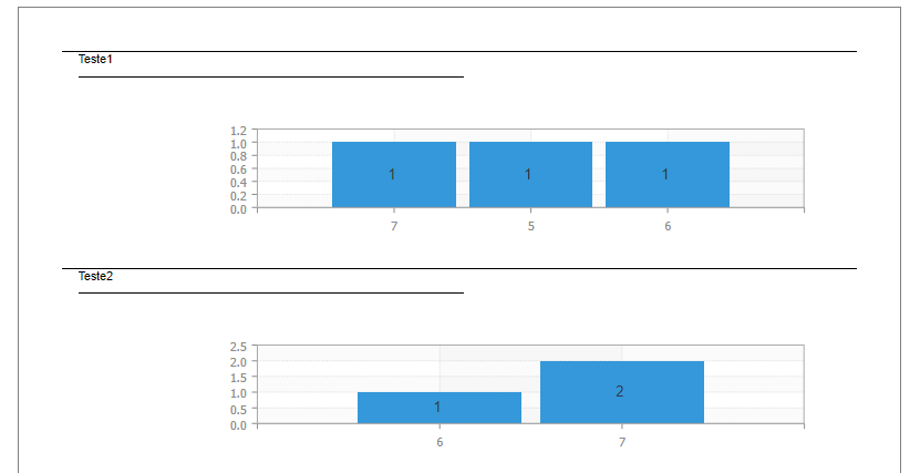 VisualizationChartColumn.PNG