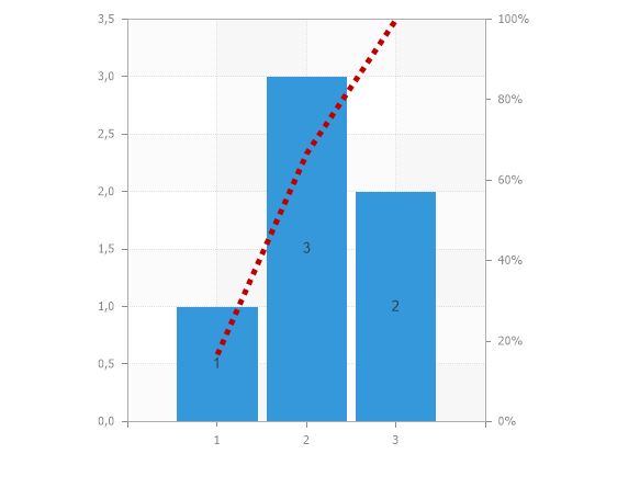 pareto.JPG