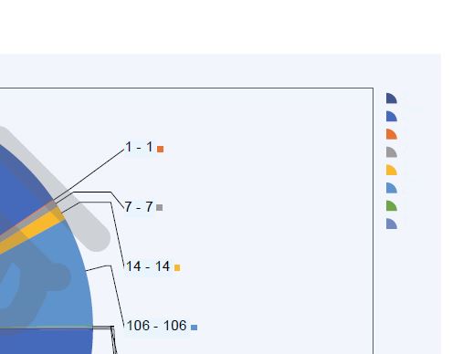 chart_legend_empty.JPG