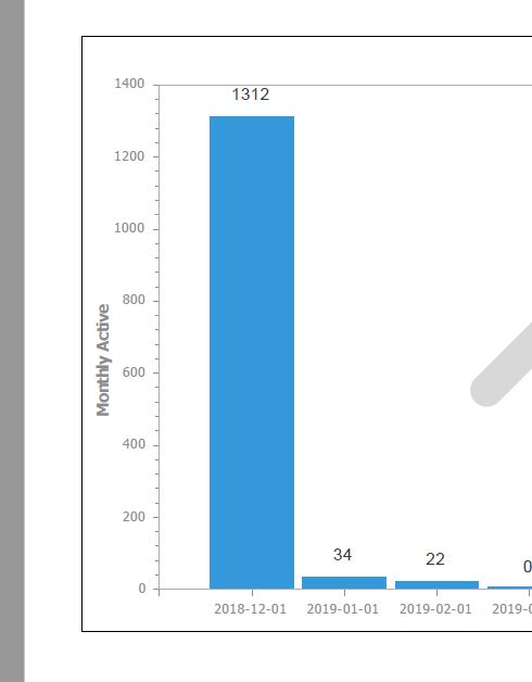 chart_Axis_title_prune.JPG