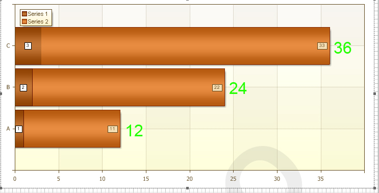 257.chart2.jpg
