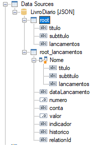 My data source structure