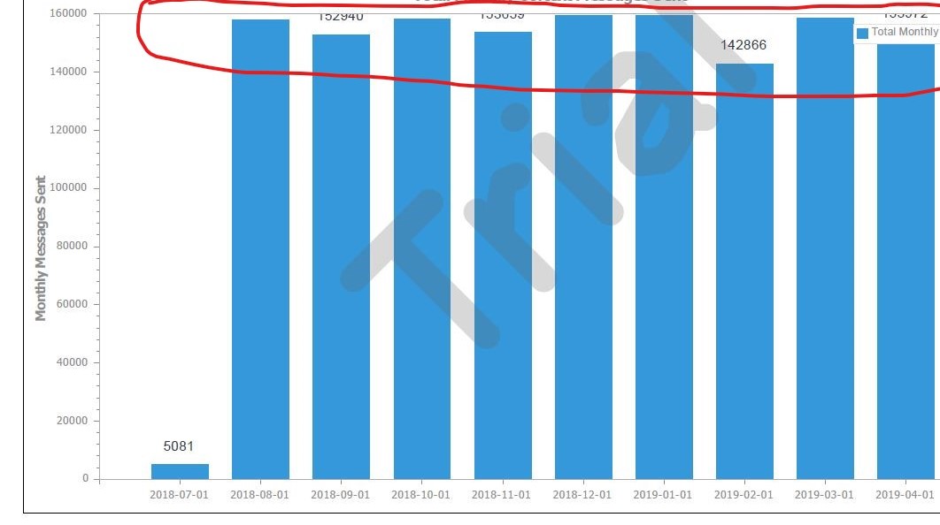 chart_peak_prune.JPG