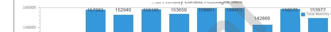 chart_legend_prune2.JPG