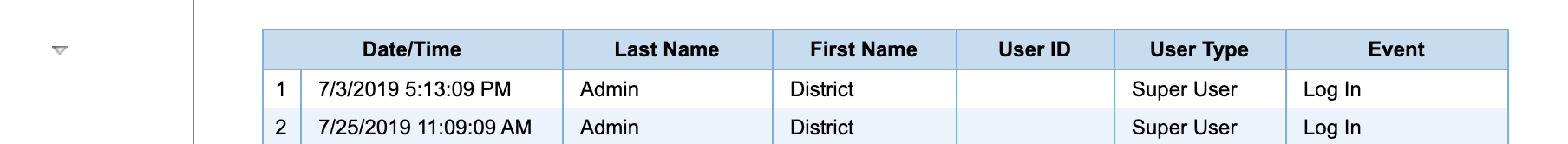 the sort arrow for the Date/Time column is placed far left.
