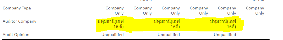 Thai characters visible on rendered report