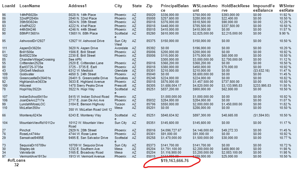 ExposureLimitsTotalLoanAmount_201229.png