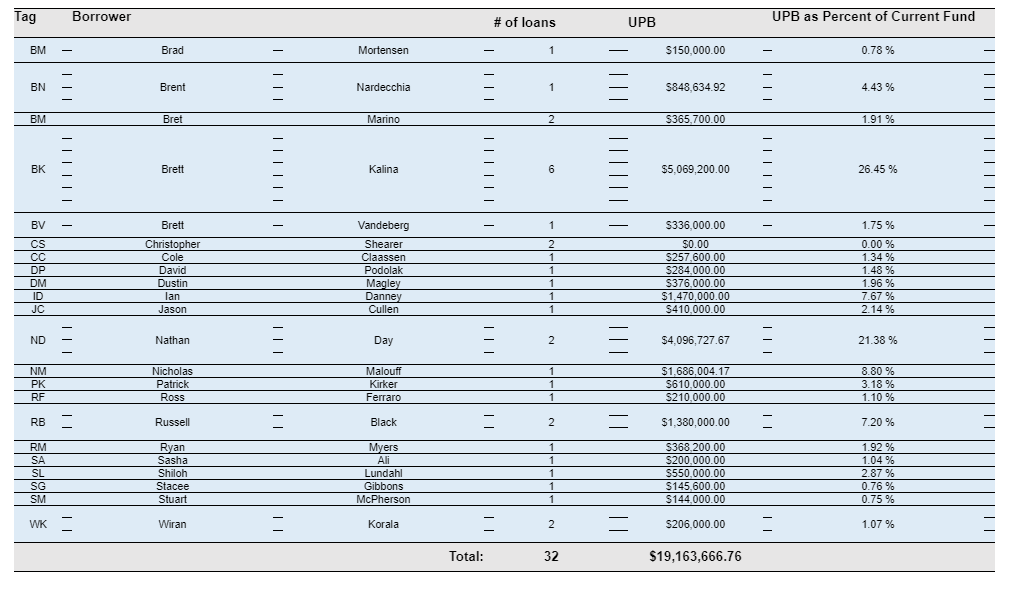 DesiredOutcome_201230.png