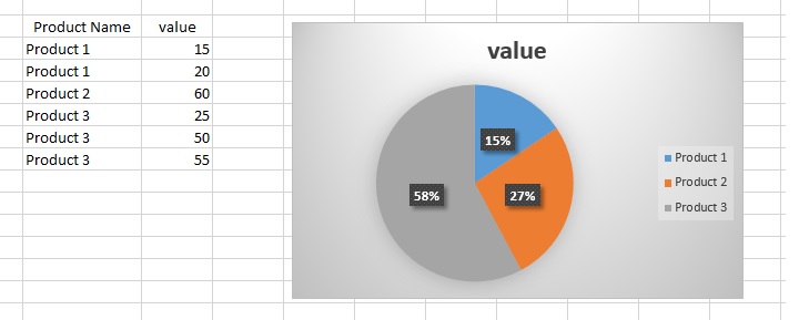 pieChart.jpg