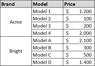 Merge rows.png