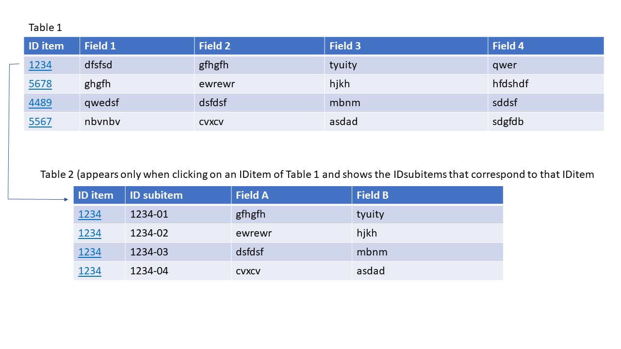 Tables.jpg