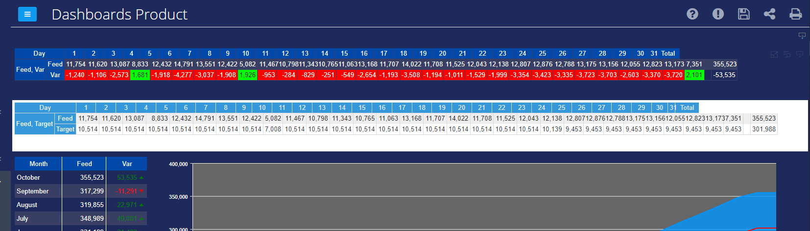 pivot table width issue.PNG