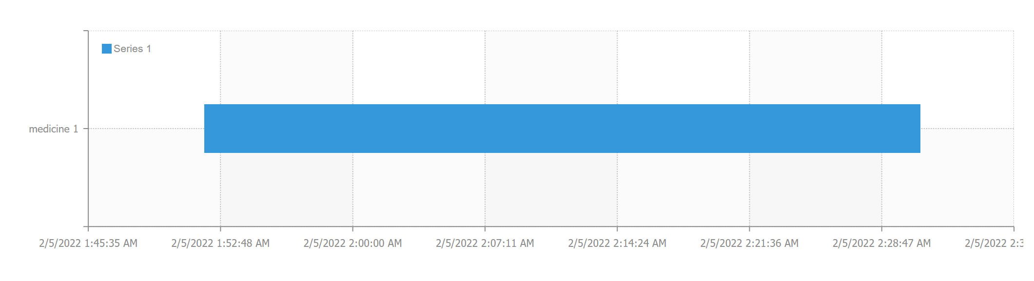 gantt_med.png