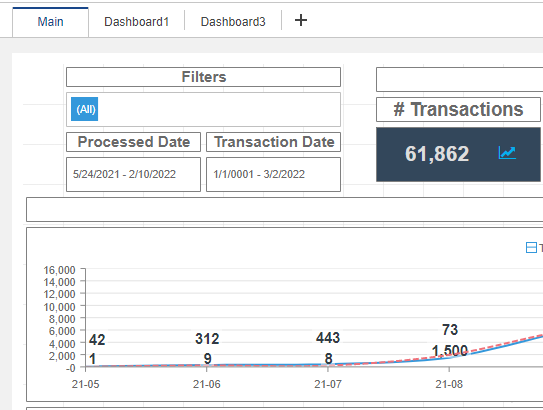 Dashboard-Passthrough-Filters-1.png