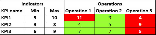 cross table with targets.png