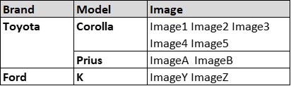 CrossData Rows.jpg