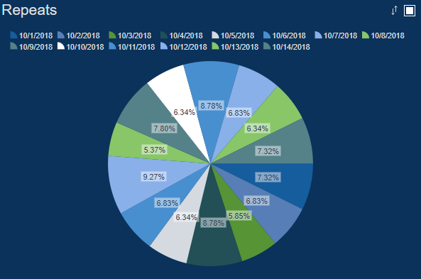 Pie Chart.png