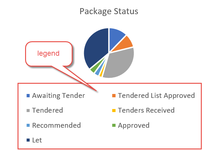chart legend.png