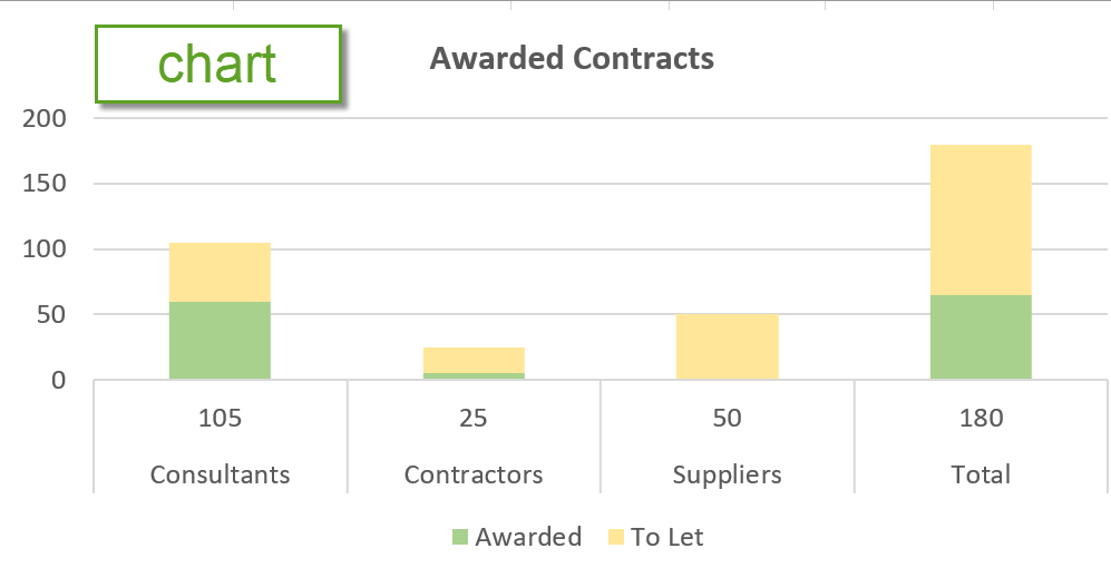 column chart.png