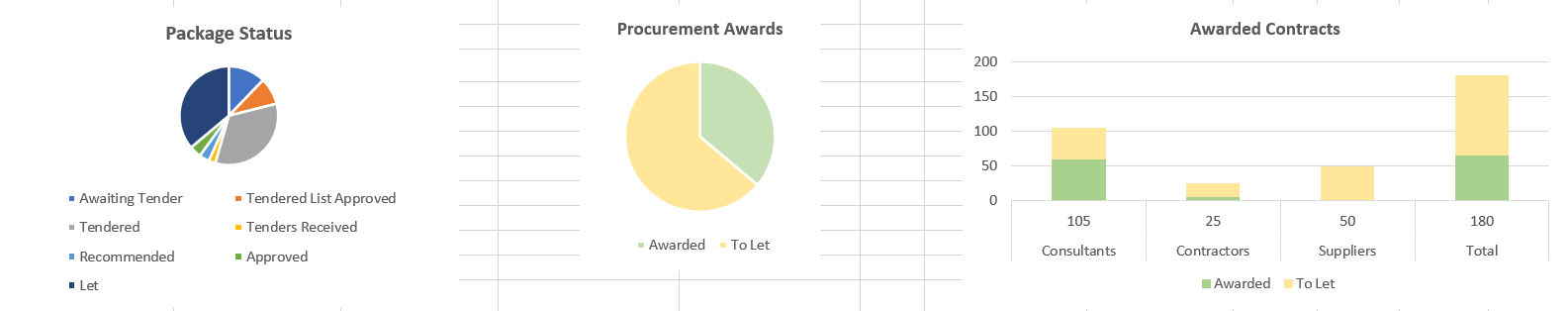 charts.png